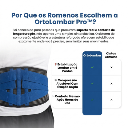 OrtoLombar Pro Suporte